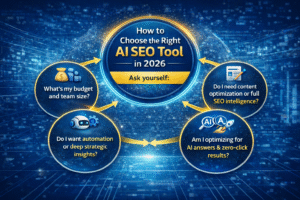 Best AI SEO Tools