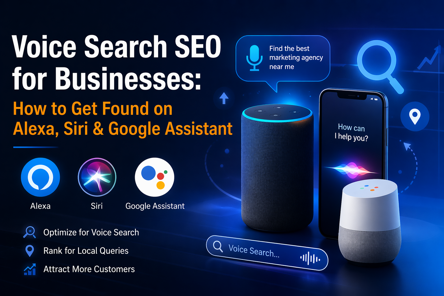 Voice Search SEO for Businesses