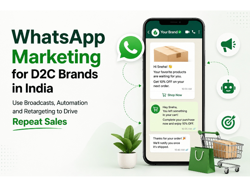 WhatsApp Marketing for D2C Brands