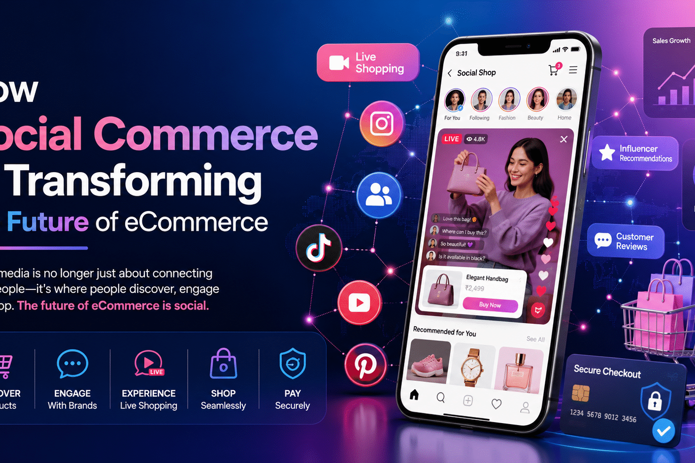 How Social Commerce Is Transforming the Future of eCommerce